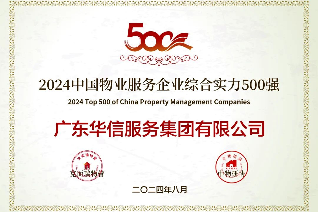 2024综合实力500强